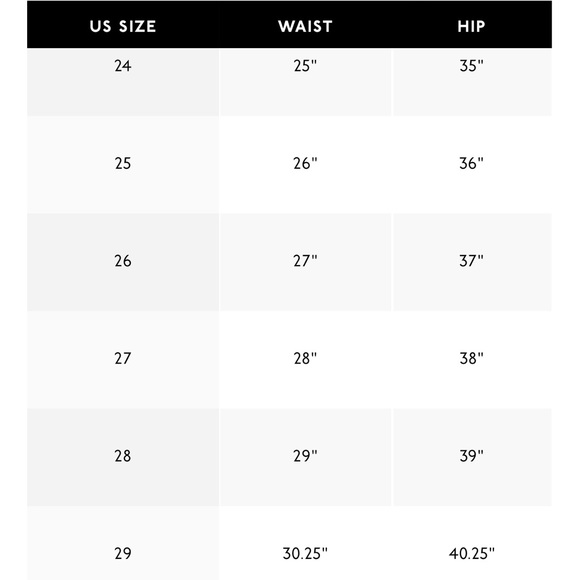 Madewell High-Rise Skinny Black Jeans - Picture 9 of 9